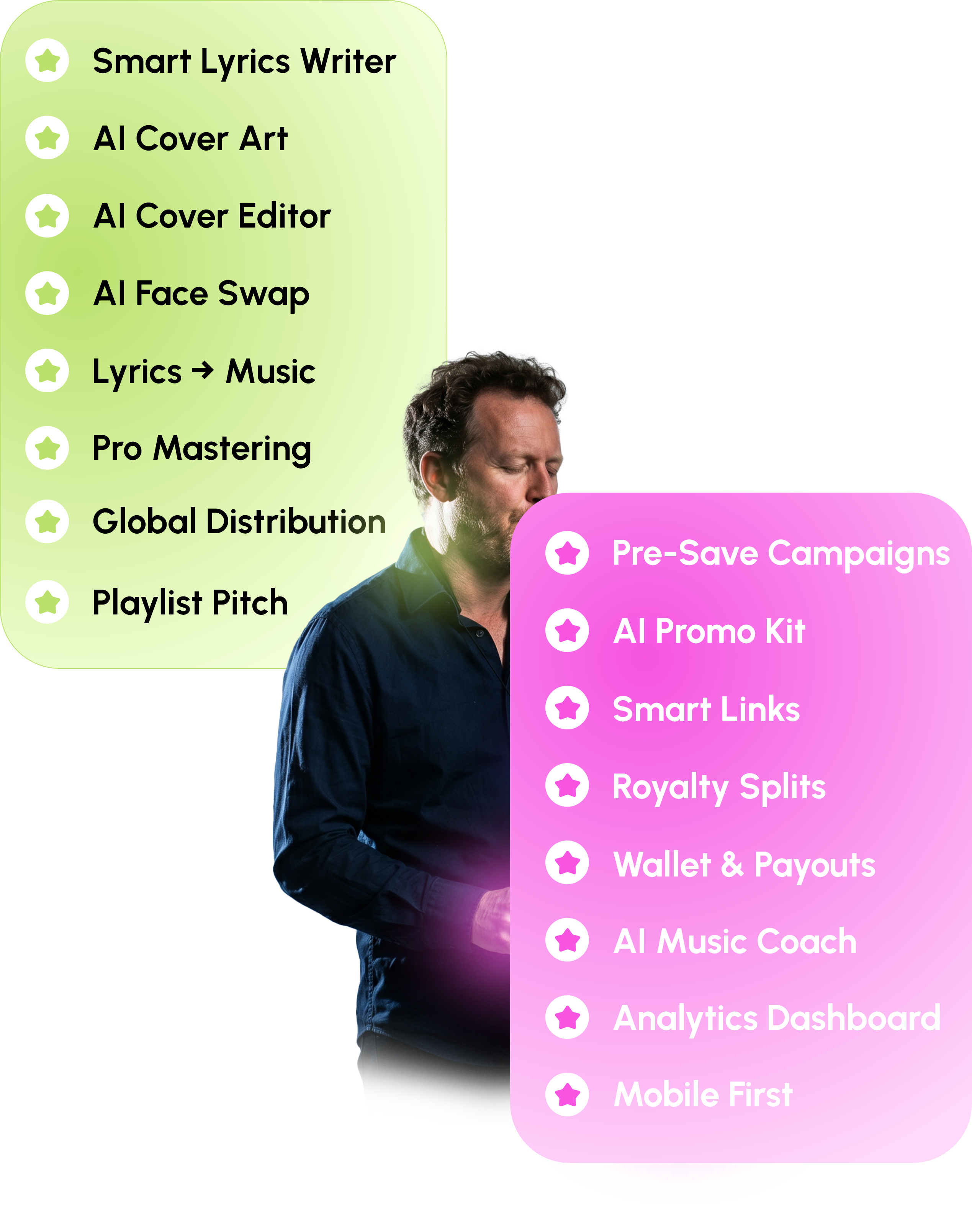 Features Overview